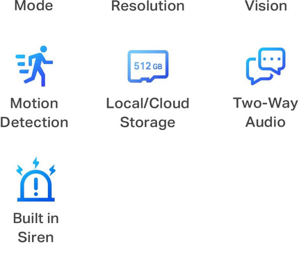Product Image 2 - TPLink Tapo 1080P Indo