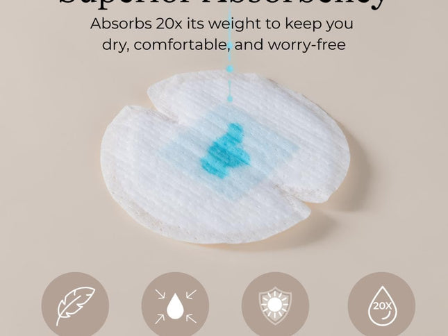 Product Image 2 - Lansinoh Stay Dry Disp