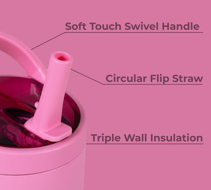 Product Image 4 - HydroJug Sport Stainle