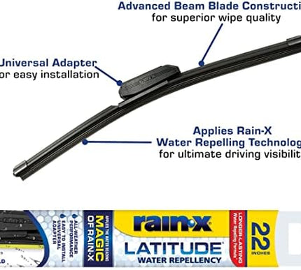 Product Image 2 - Rain-X 5079279-2 Latit