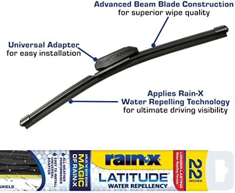 Product Image 2 - Rain-X 5079279-2 Latit