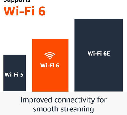 Product Image 4 - Amazon Fire TV Stick 4