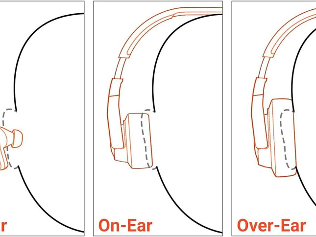 Product Image 2 - JBL Vibe Beam 2 - True