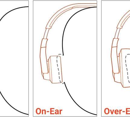 Product Image 3 - JBL Tune 720BT - Wirel