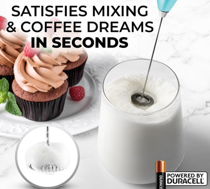 Product Image 3 - Zulay Kitchen Powerful