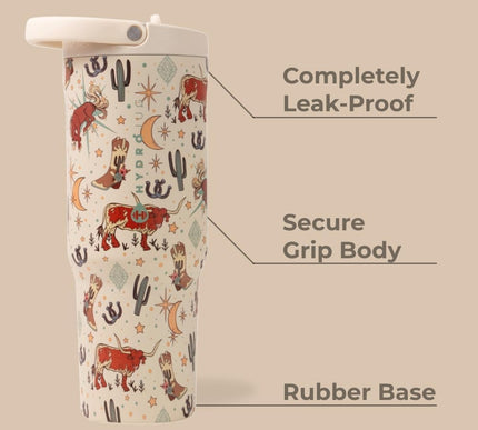 Product Image 3 - HydroJug Sport Stainle