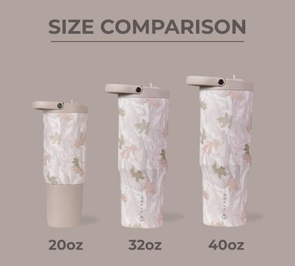 Product Image 5 - HydroJug Sport Stainle