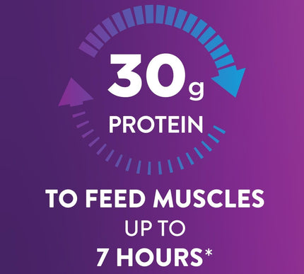 Product Image 4 - Ensure Max Protein Sha