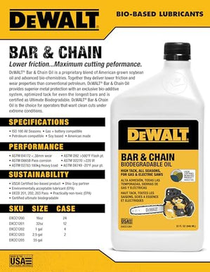 Product Image 2 - DEWALT Biodegradable B
