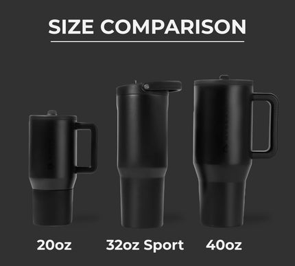 Product Image 5 - HydroJug Sport Stainle