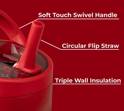 Product Image 4 - HydroJug Sport Stainle