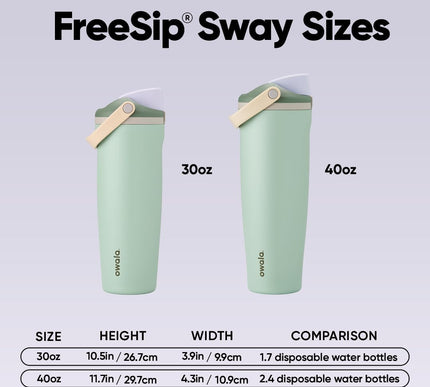 Product Image 7 - Owala FreeSip Sway Sta