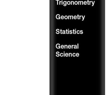 Product Image 7 - TI30XIIS Scientific Ca