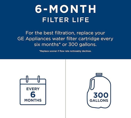 Product Image 4 - GE RPWFE Refrigerator 