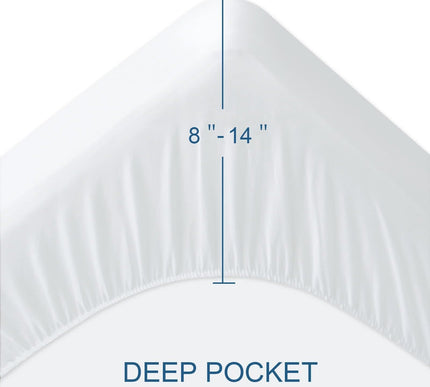 Product Image 2 - 10 Pack Mattress Prote