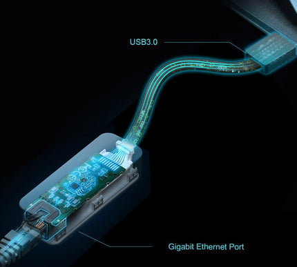 Product Image 4 - TPLink USB to Ethernet