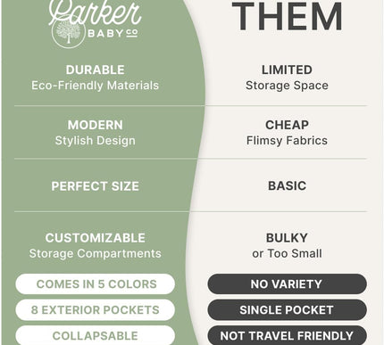 Product Image 4 - Parker Baby Diaper Cad