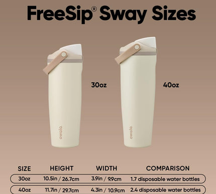 Product Image 7 - Owala FreeSip Sway Sta