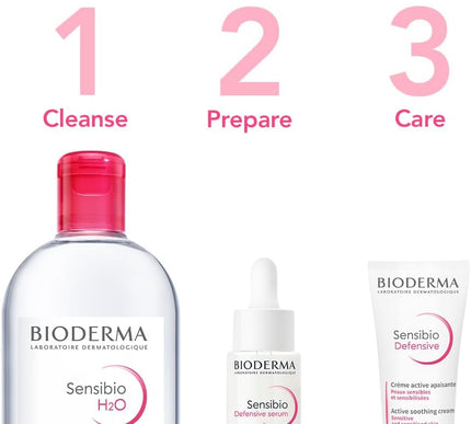 Product Image 5 - Bioderma Sensibio H2O 
