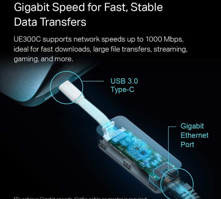 Product Image 2 - TPLink USB C to Ethern