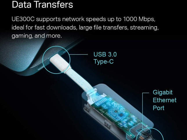 Product Image 2 - TPLink USB C to Ethern