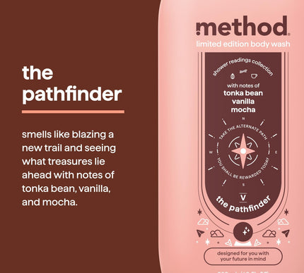 Product Image 3 - Method Limited Edition