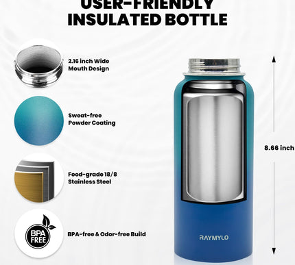 Product Image 5 - RAYMYLO Insulated Wate