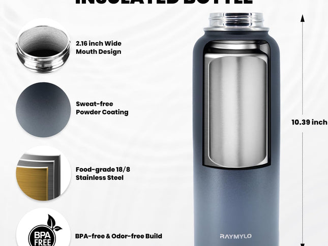 Product Image 2 - RAYMYLO Insulated Wate