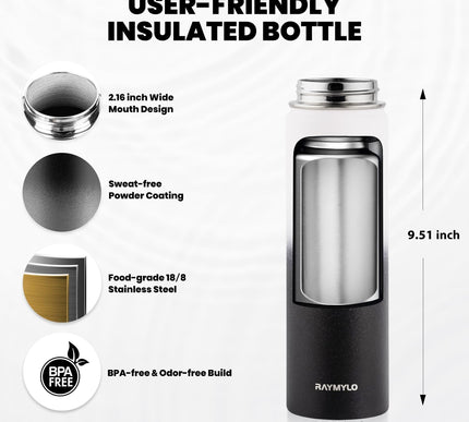 Product Image 5 - RAYMYLO Insulated Wate