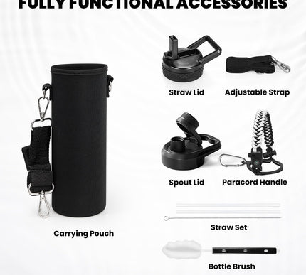 Product Image 6 - RAYMYLO Insulated Wate