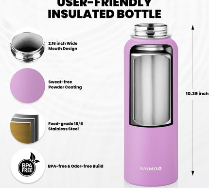 Product Image 2 - RAYMYLO Insulated Wate