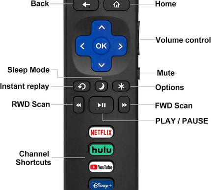 Product Image 3 - (Pack of 2) Replacemen
