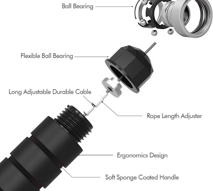 Product Image 2 - Jump Rope, Tangle-Free