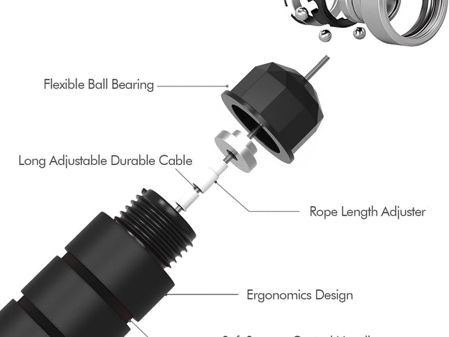 Product Image 2 - Jump Rope, Tangle-Free