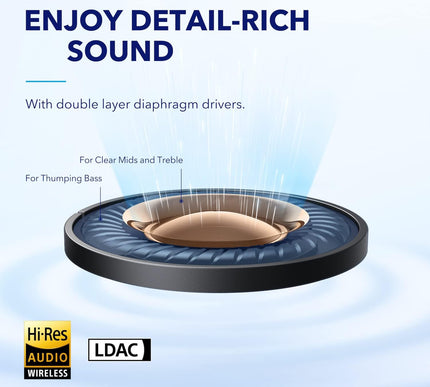 Product Image 5 - soundcore by Anker Spa