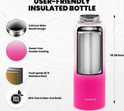 Product Image 2 - RAYMYLO Insulated Wate