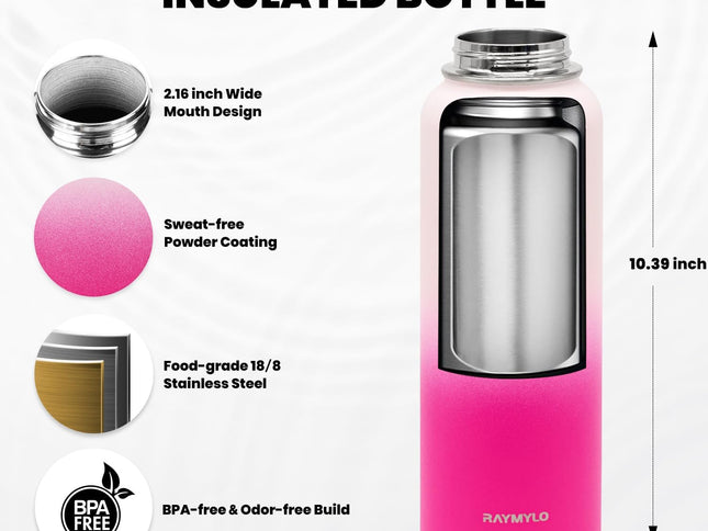 Product Image 2 - RAYMYLO Insulated Wate