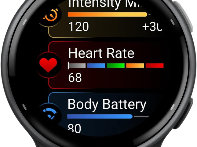 Product Image 2 - Garmin Vvoactive 5 Hea