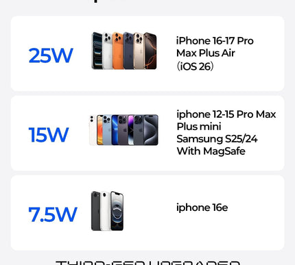 Product Image 8 - LISEN for Qi22 25W Mag