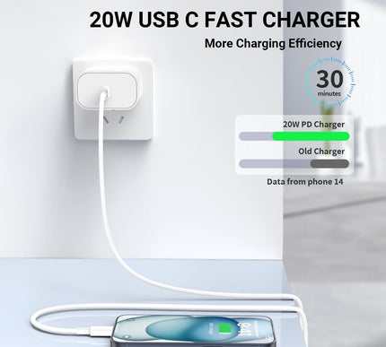 Product Image 2 - Essri i Phone Charger 