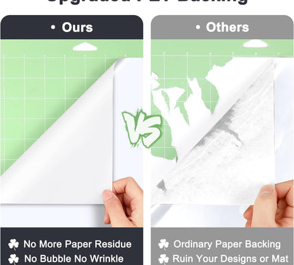 Product Image 2 - White Permanent Vinyl 