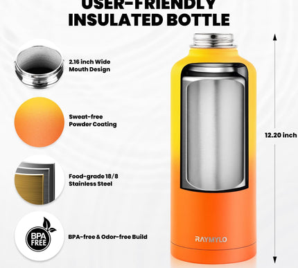 Product Image 5 - RAYMYLO Insulated Wate