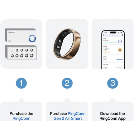 Product Image 2 - RingConn Gen 2 Air, Ul