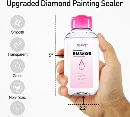 Product Image 6 - Diamond Painting Seale