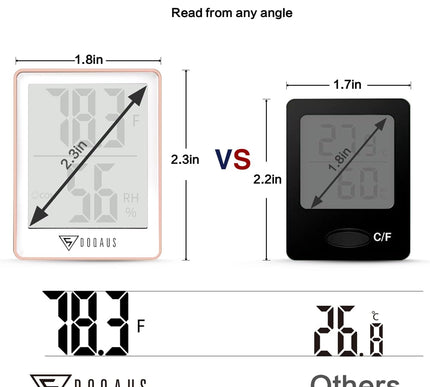 Product Image 2 - DOQAUS Indoor Thermome