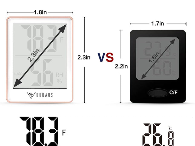Product Image 2 - DOQAUS Indoor Thermome