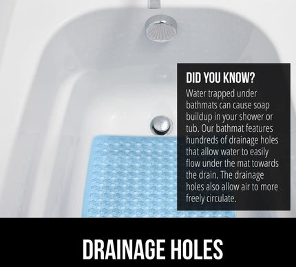 Product Image 5 - GORILLA GRIP Patented 