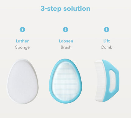 Product Image 3 - Frida Baby The 3Step C