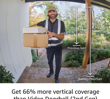 Product Image 2 - Ring Battery Doorbell 