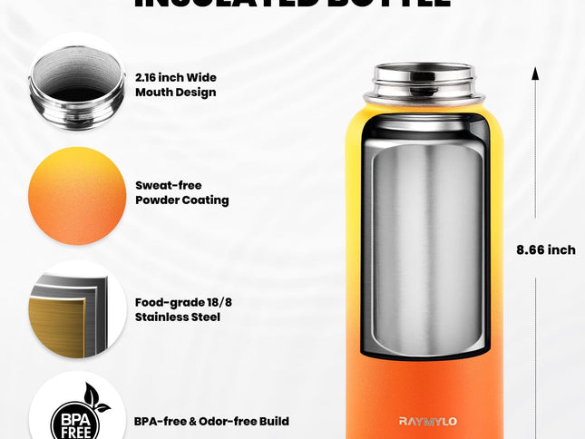 Product Image 2 - RAYMYLO Insulated Wate